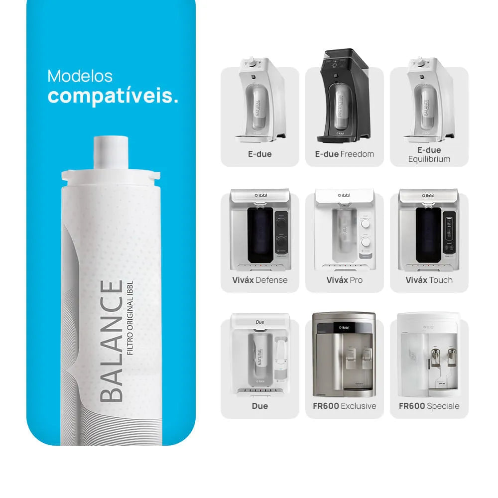 Filtro de Água Balance (Equilibrium)